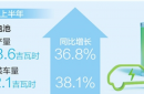 上半年中国动力电池产量同比增长36.8%